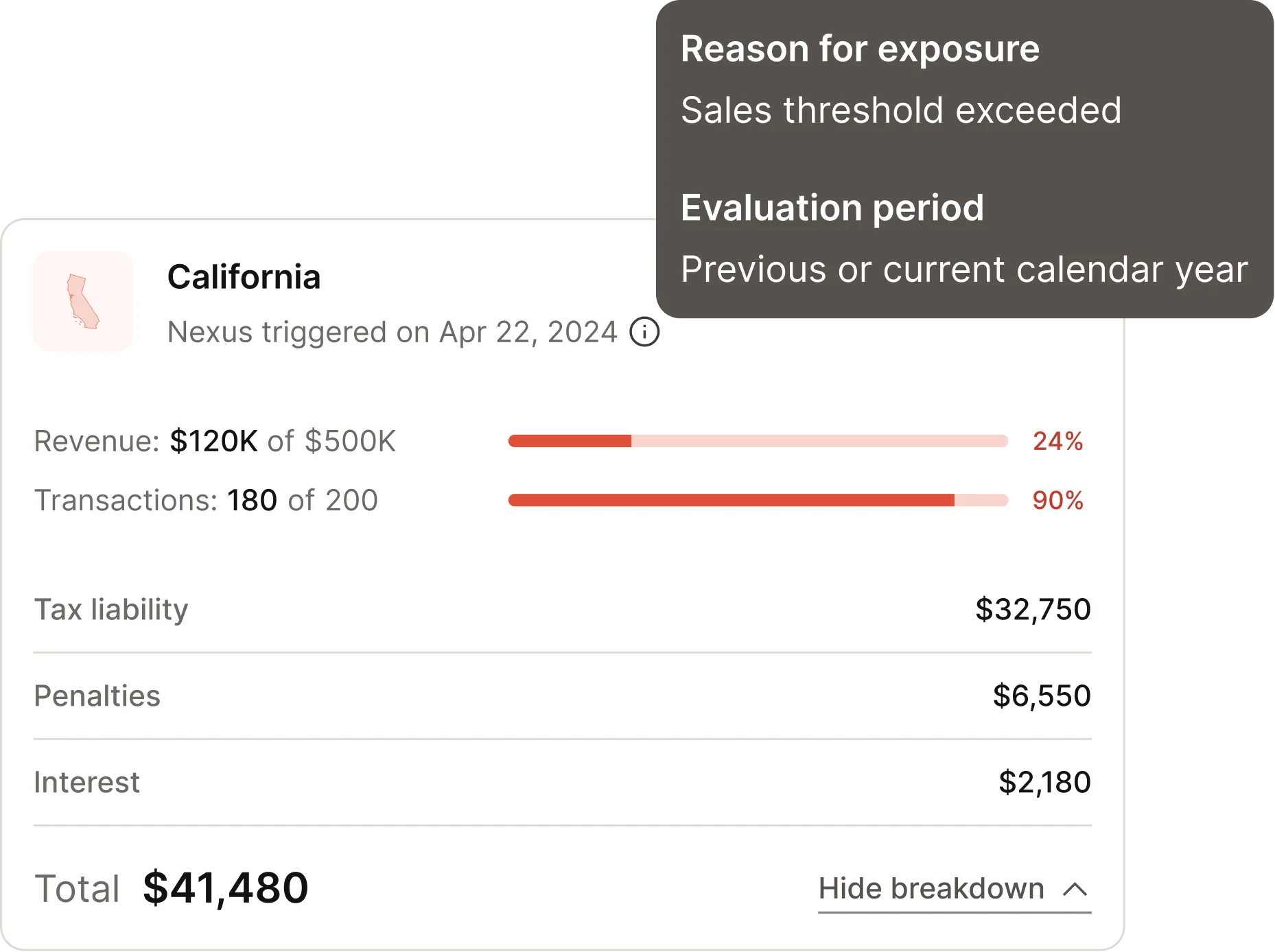 Commenda exposure tracking dashboard displaying tax obligations and compliance status by jurisdiction