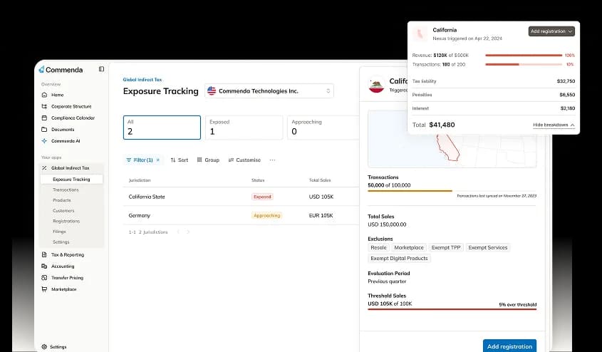 Commenda platform — exposure tracking and compliance dashboard