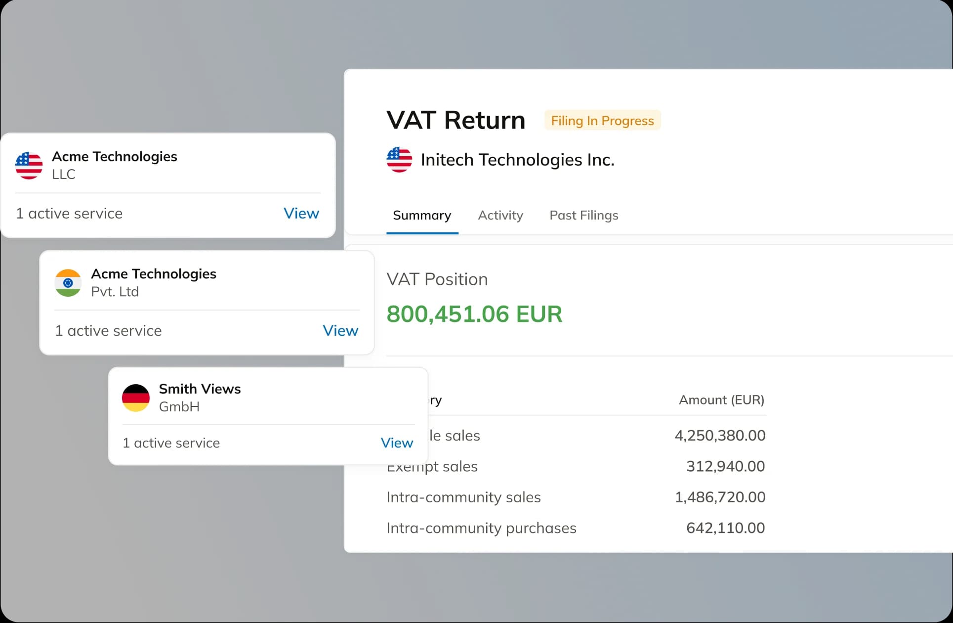 Commenda legal teams entity governance dashboard with compliance status and corporate records