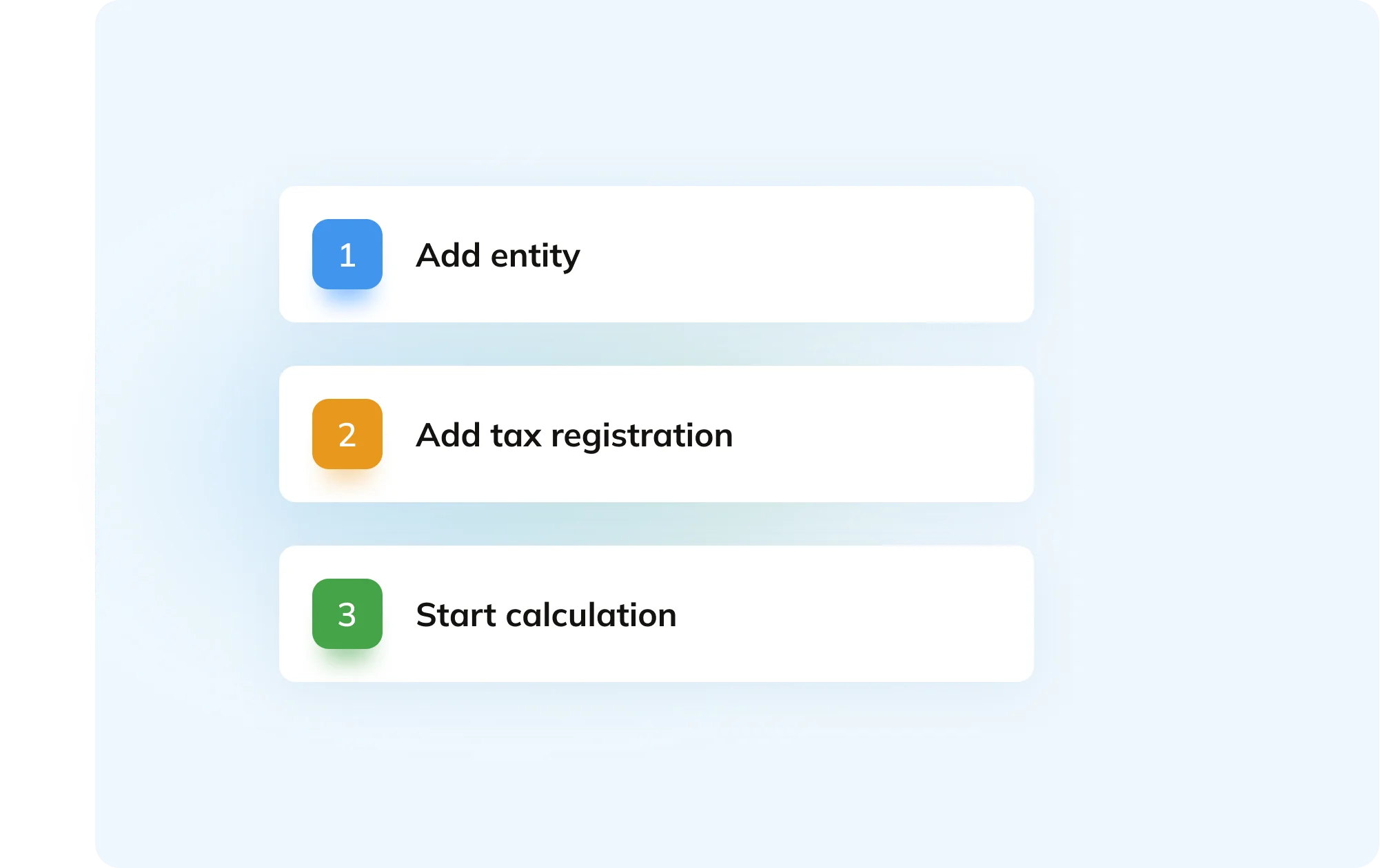 Commenda compliance setup flow showing entity registration and tax compliance steps