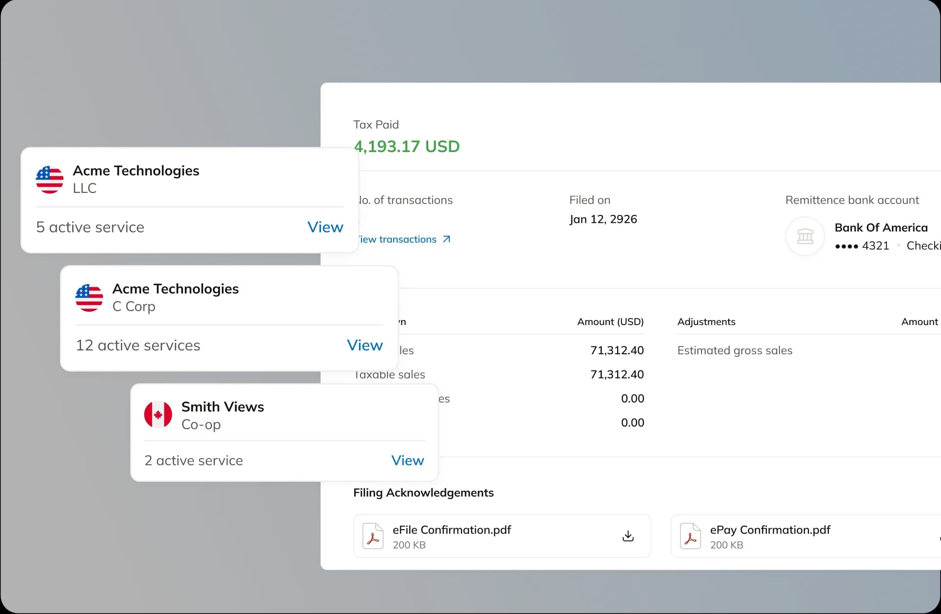 Commenda small business international operations dashboard with global compliance overview