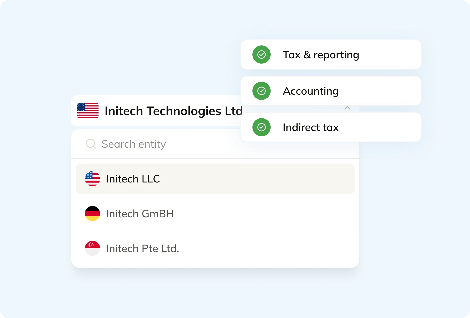 Commenda unified compliance dashboard consolidating financial reporting, tax, and entity management