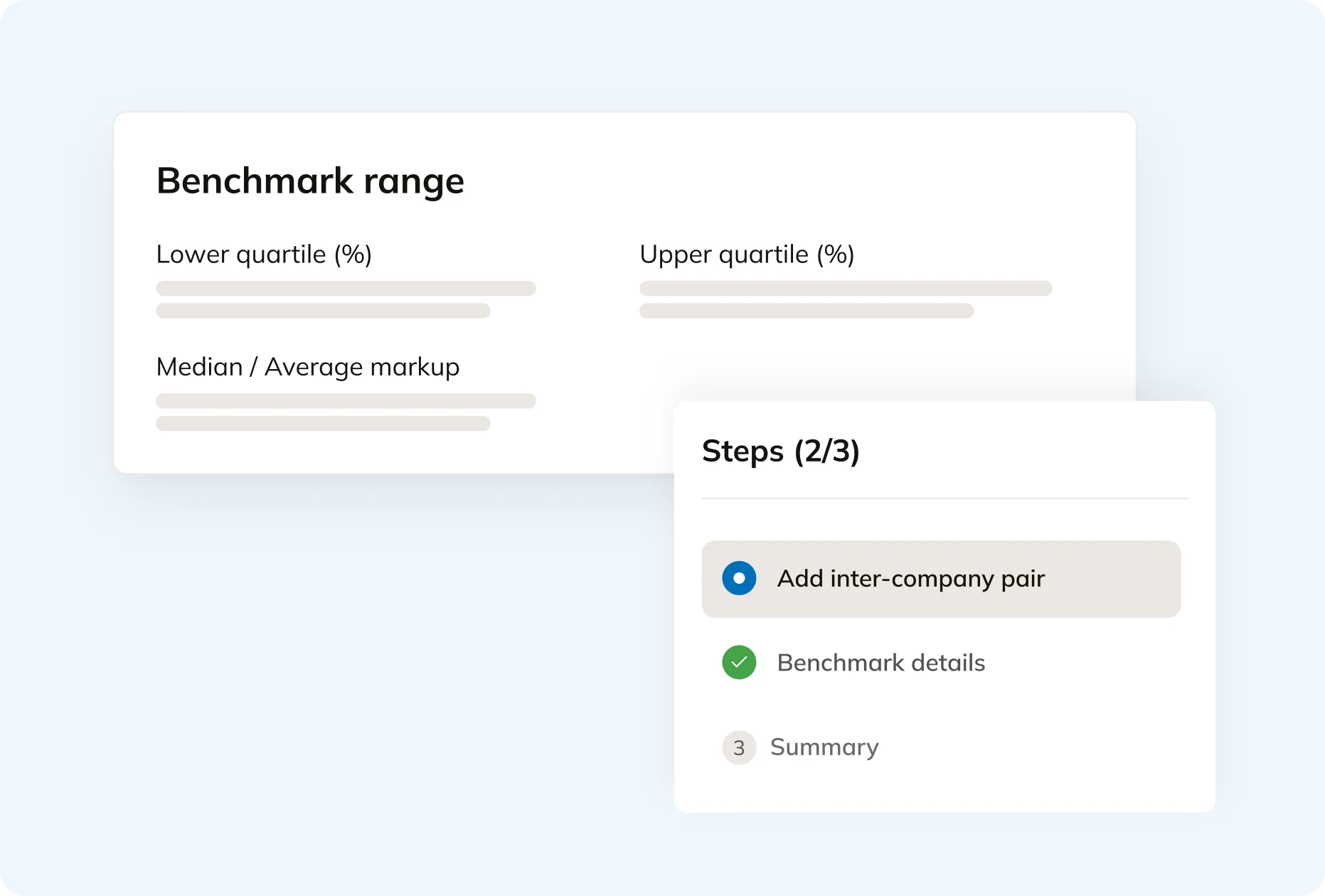 Commenda transfer pricing benchmarking analysis with comparability studies and margin tracking