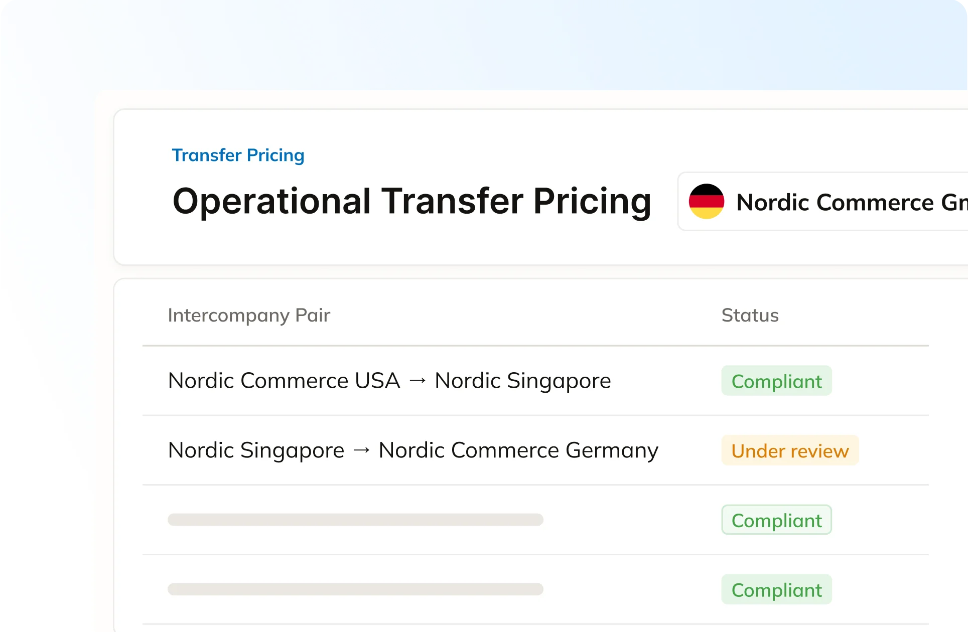Commenda transfer pricing teams platform showing operational transfer pricing and policy management