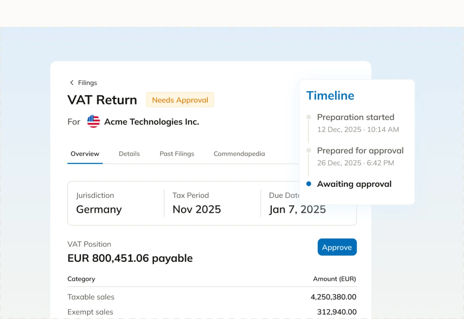 Commenda VAT return for Germany with the filing timeline and the payable position awaiting approval