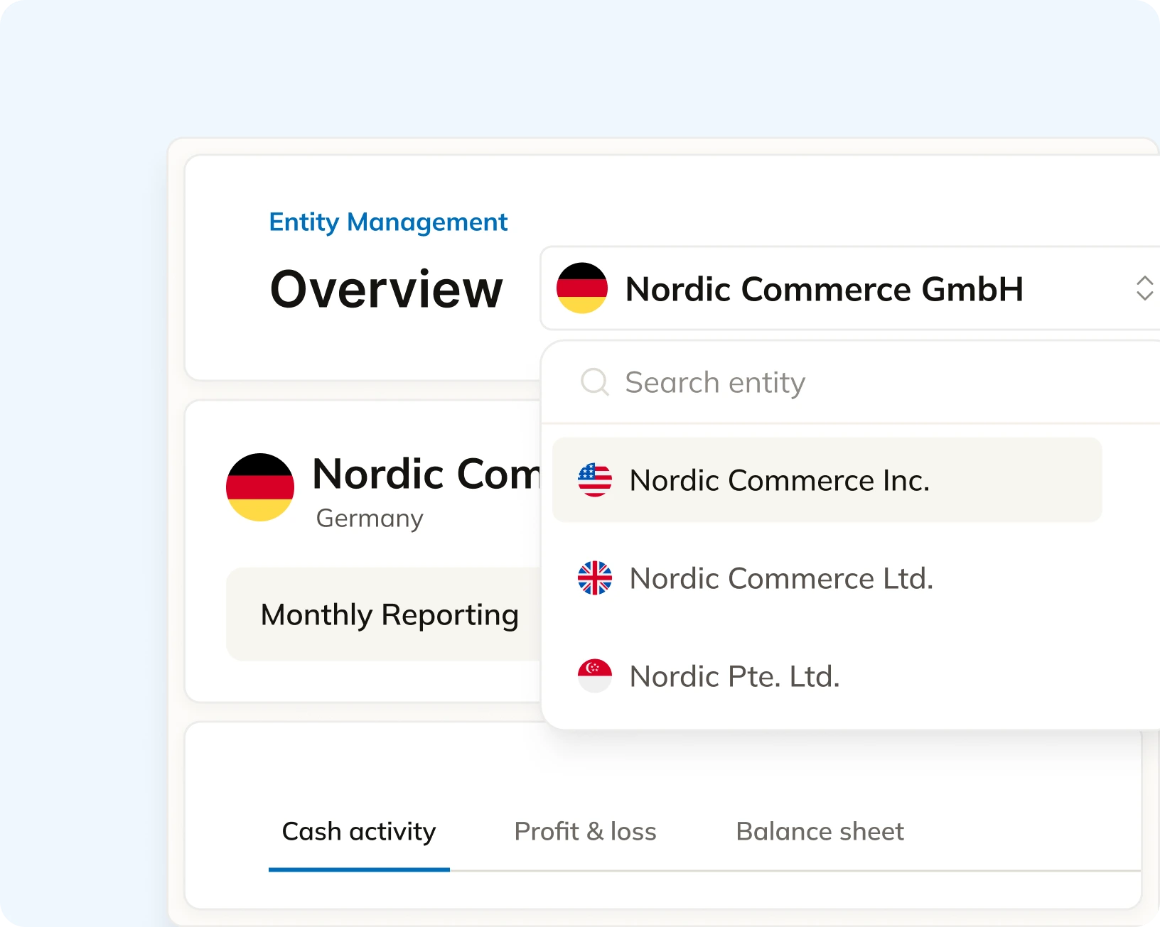 Commenda Entity Management dashboard with country selector and entity overview cards