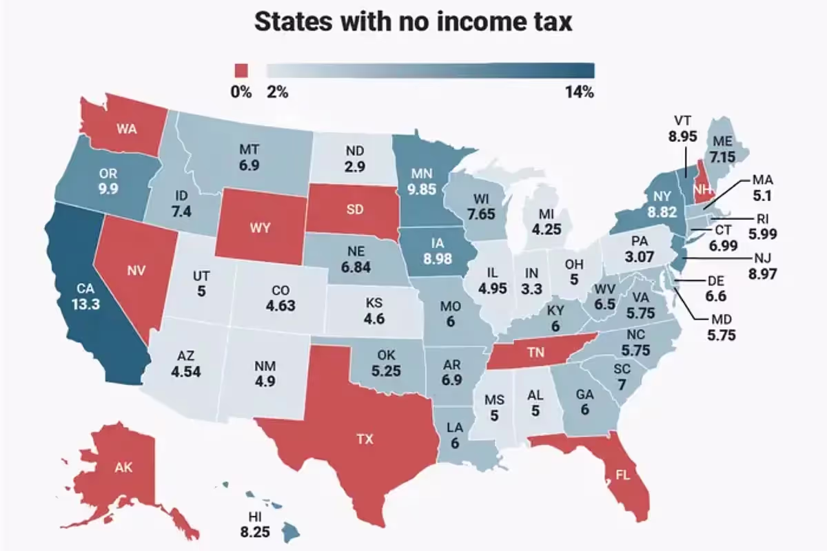 us-states