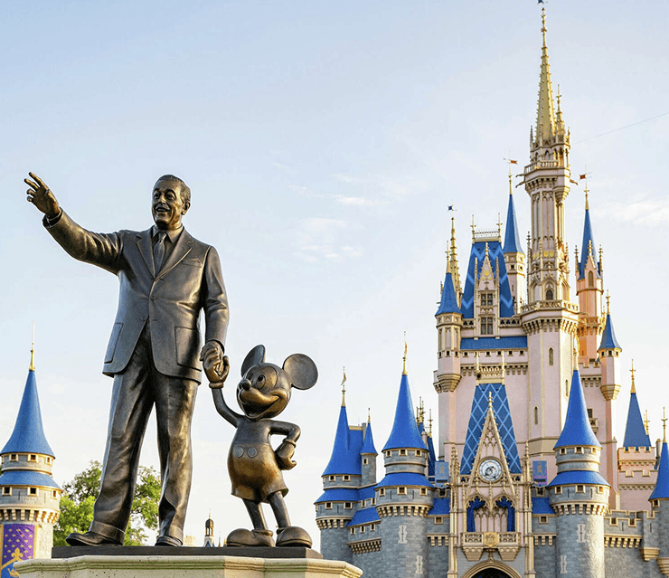 Florida Sales Tax Rate Rules Penalties and Filing
