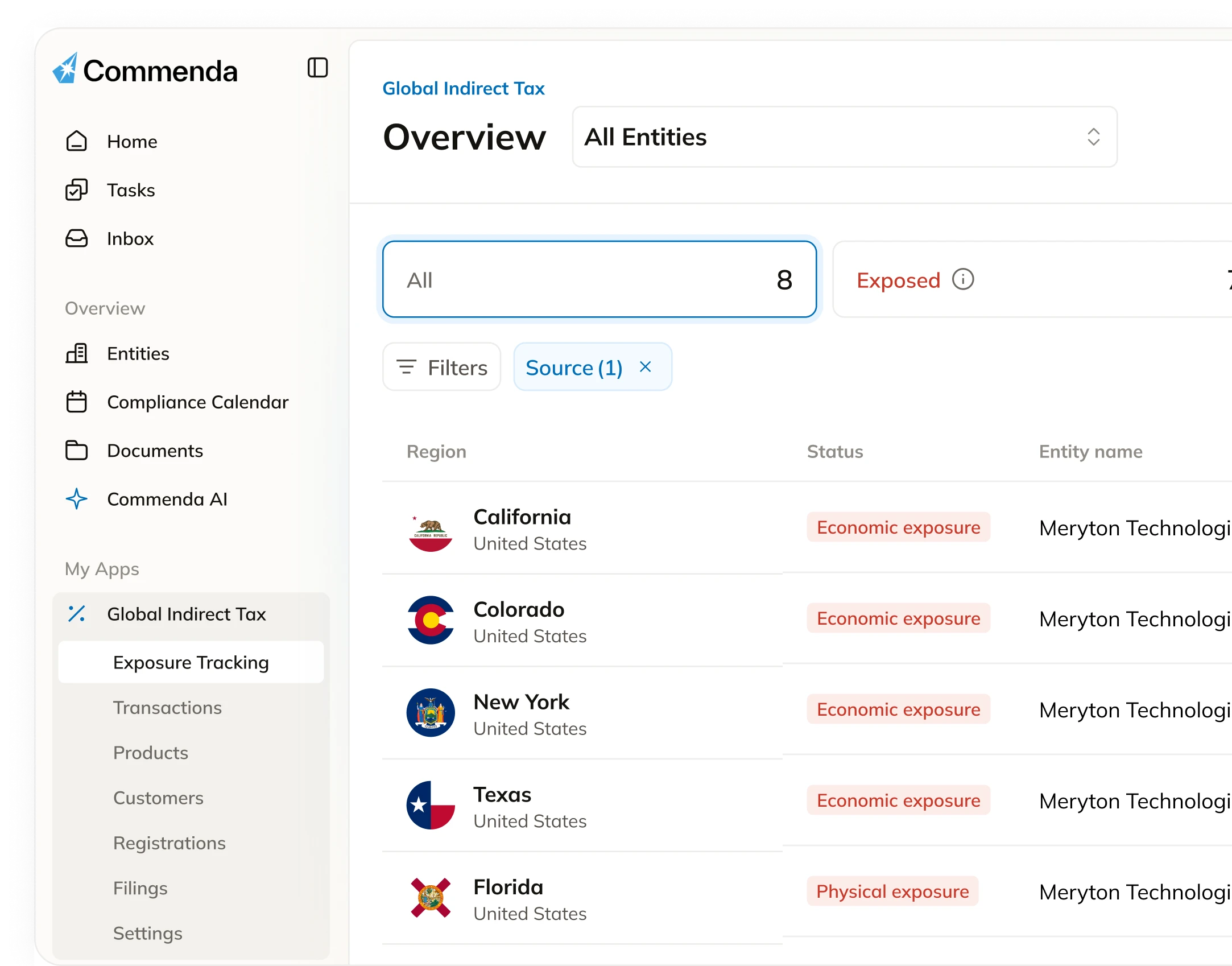 Commenda global indirect tax dashboard showing VAT, GST, and sales tax filing status across jurisdictions