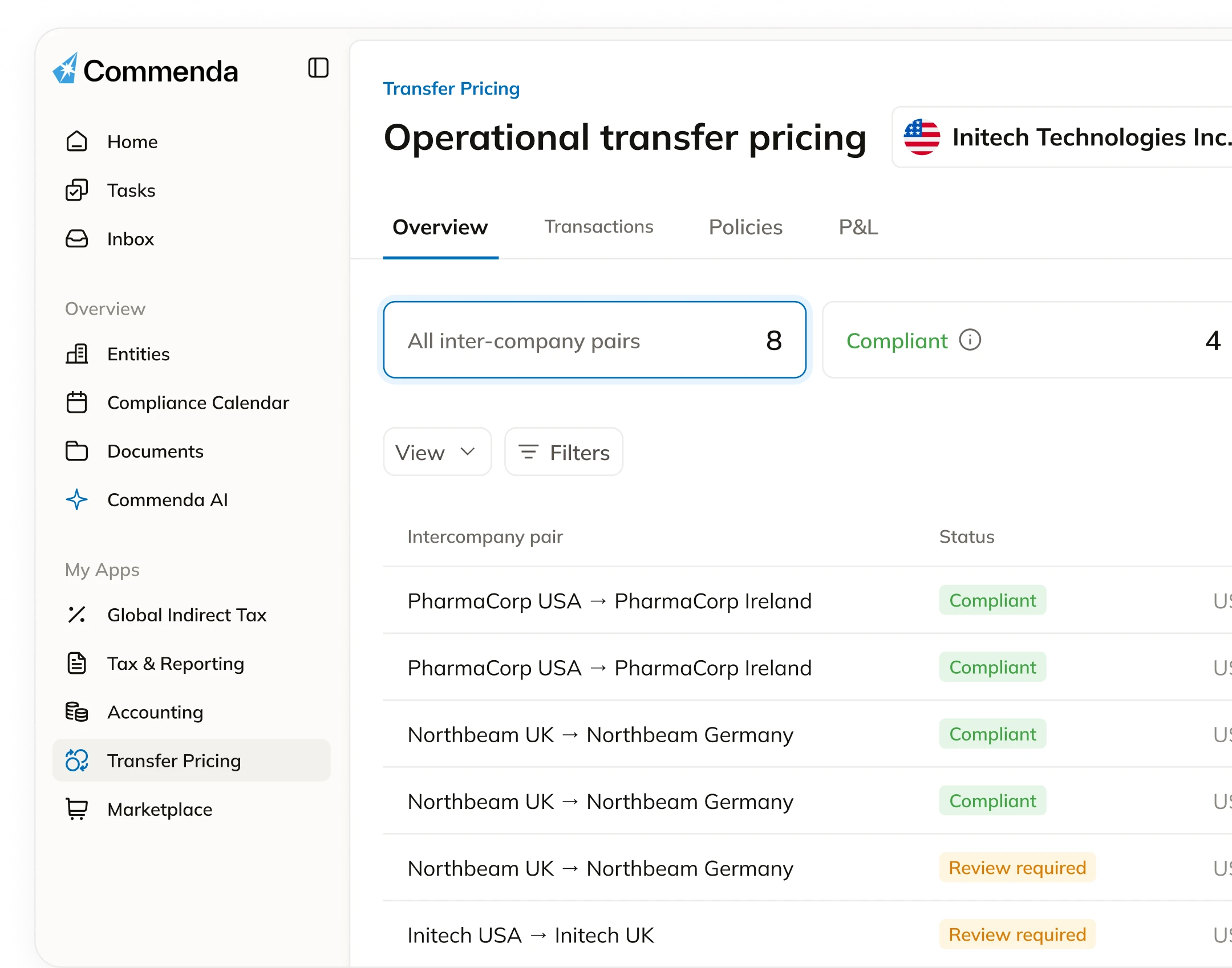 Commenda transfer pricing dashboard showing the Operational Transfer Pricing console with intercompany pair statuses, transaction volumes, and policy compliance flags