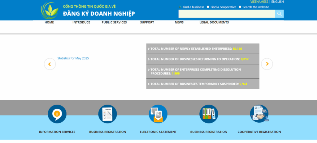 National Business Registration Portal