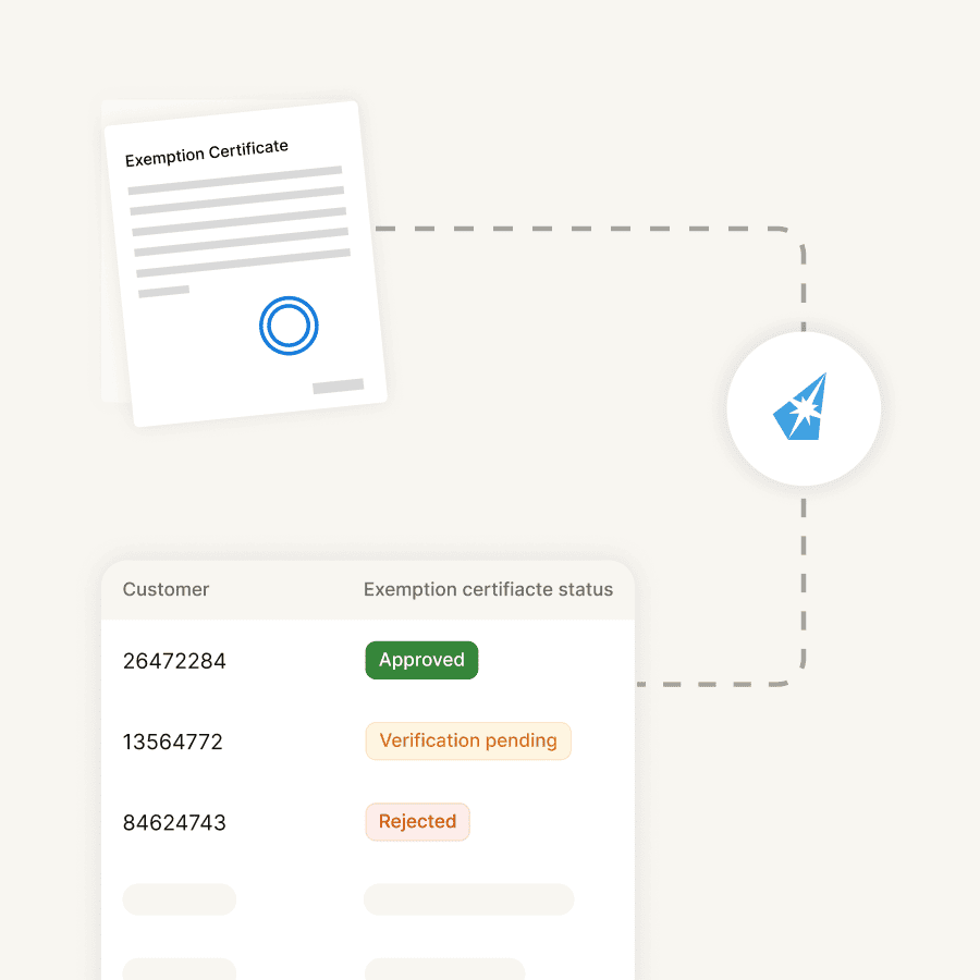 exemption-certificate-management