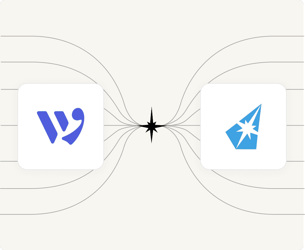 integration-with-wafeq