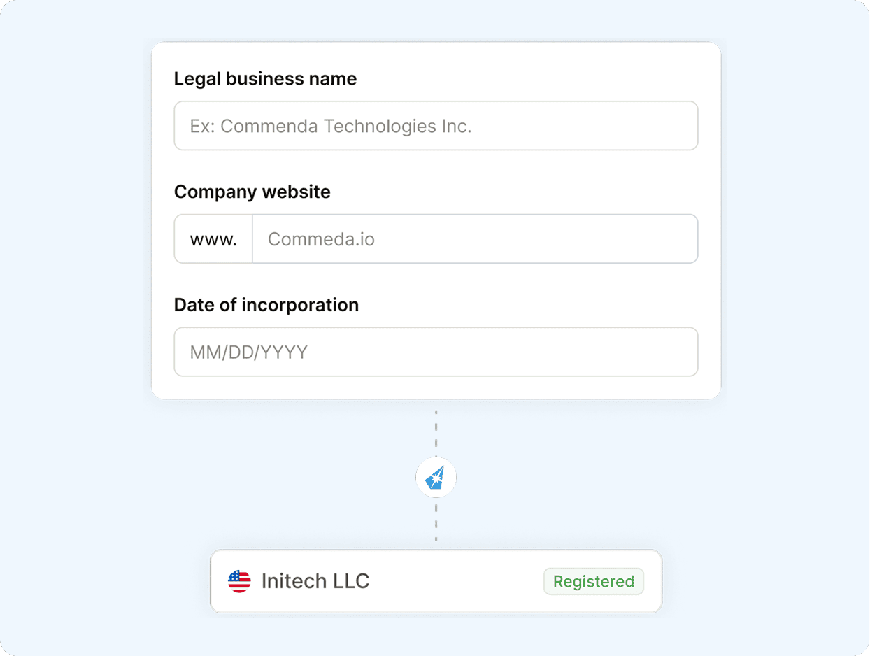 em-automated-compliance