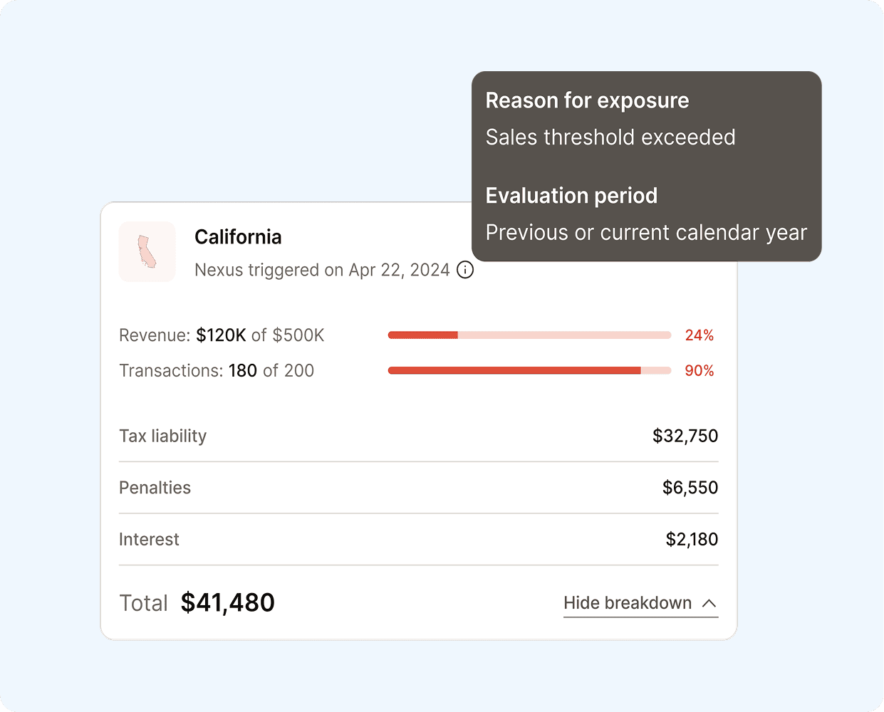 em-global-exposure-tracking