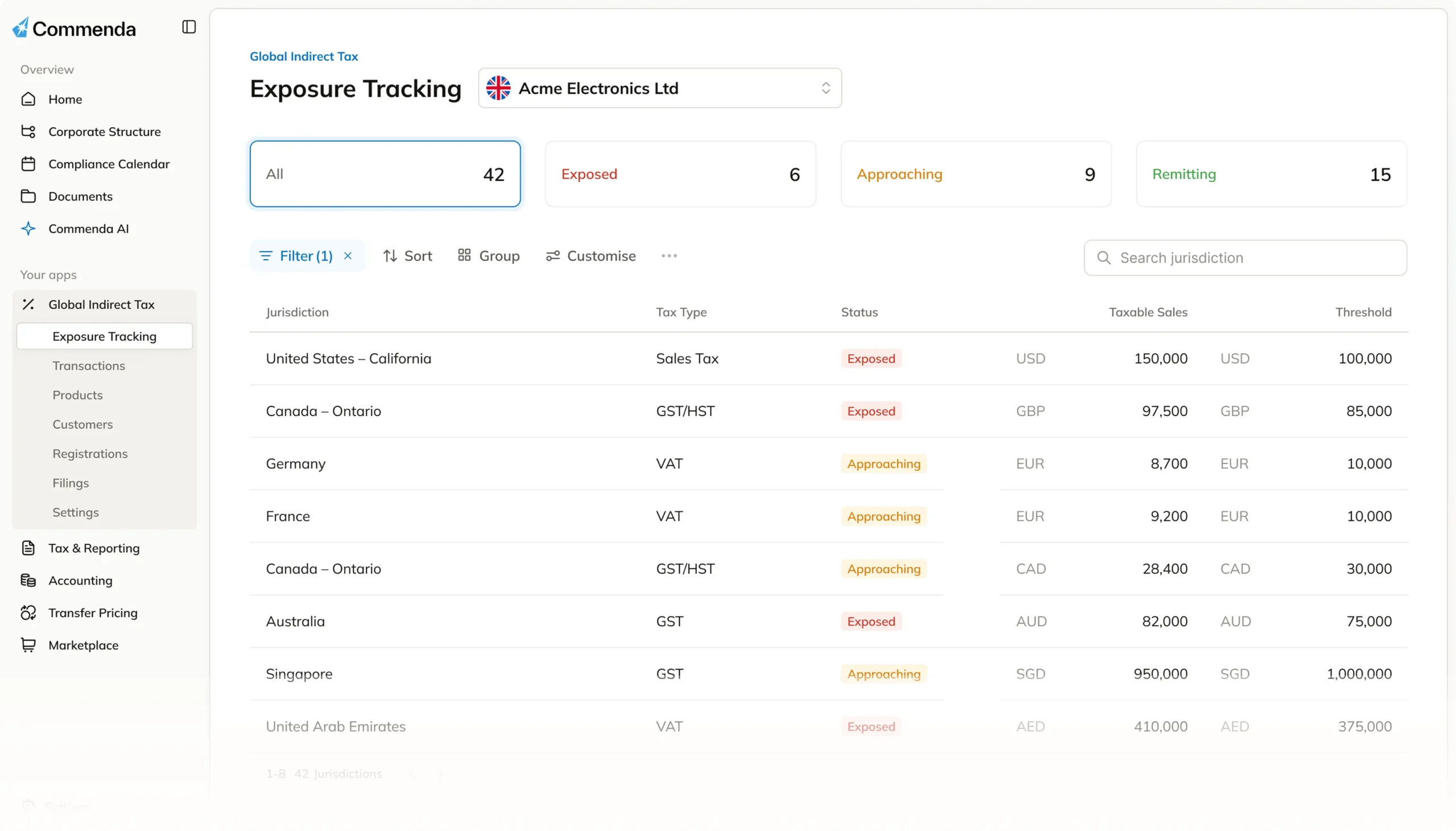 entity-mgt-product-shot