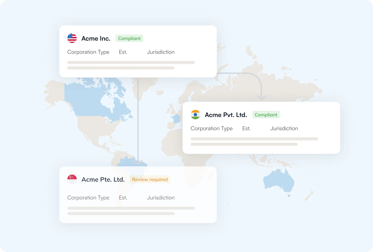 incorporate-anywhere